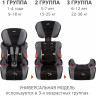 Удерживающее устройство для детей SIGER Космо серый, гр. I/II/III, 9-36 кг, 1-12 лет KRES0046